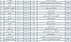 برنامه-امتحانی-نیمسال-اول-1405-1404-2-scaled